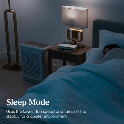 Levoit Vital 200S-P Smart Air Purifier