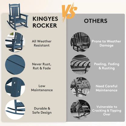 KINGYES HDPE Outdoor Rocking Chairs Set of 2,HDPE Patio Rocker for Porch,Black