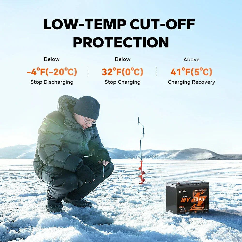 LiTime 16V 70Ah LiFePO4 Battery Bluetooth Deep Cycle Lithium Battery For Fish Finder Fishing Electronics