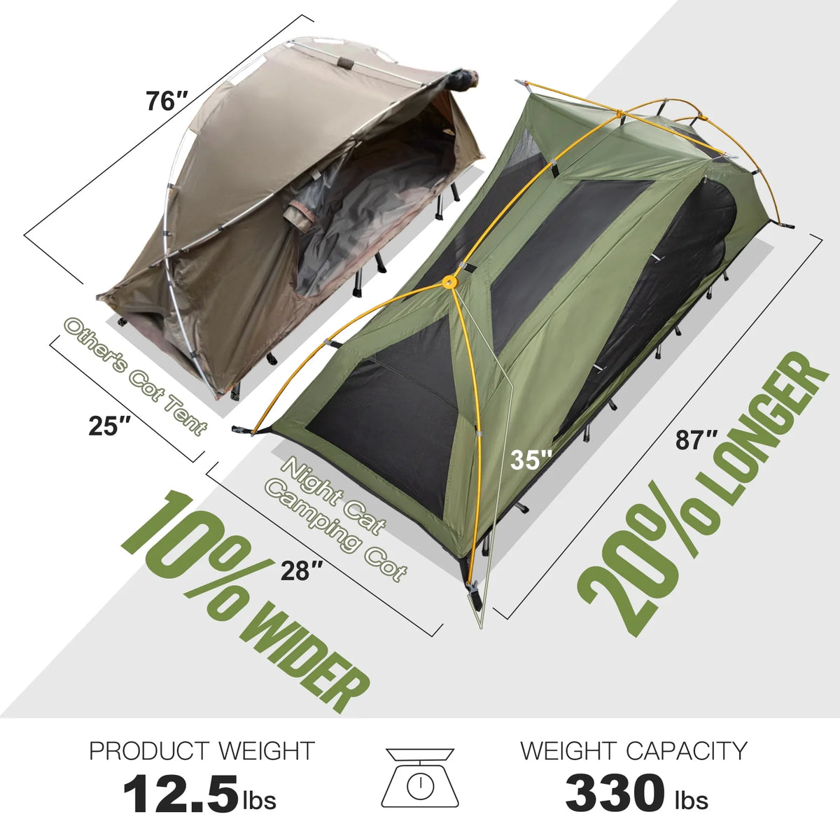 Night Cat Camping Cot Tent Waterproof 1 Person Off-Road Combo