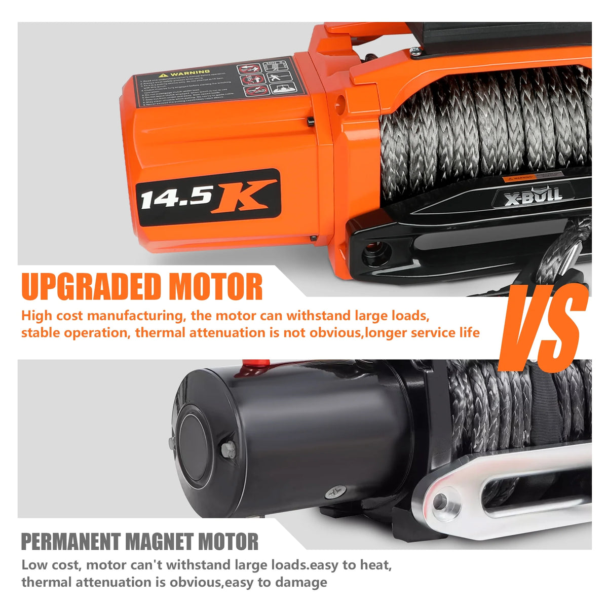 X-BULL Electric Winch XPV 14500LBS 12V Synthetic Rope SUV Jeep Truck Towing 4WD Off-Road 2 in 1 Remote Control Wireless and Wired