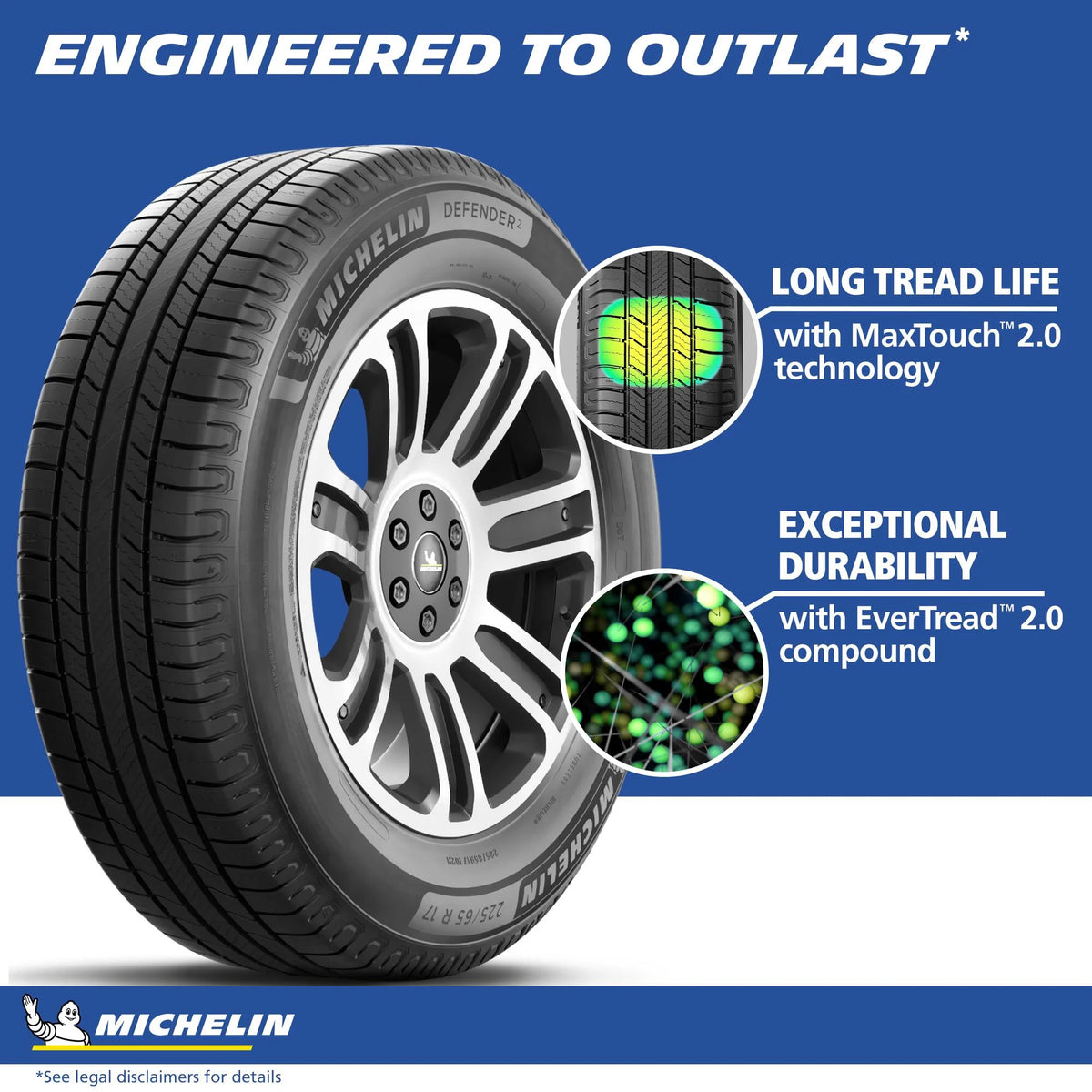 Michelin Defender2 All-Season 205/55R16 91H Tire