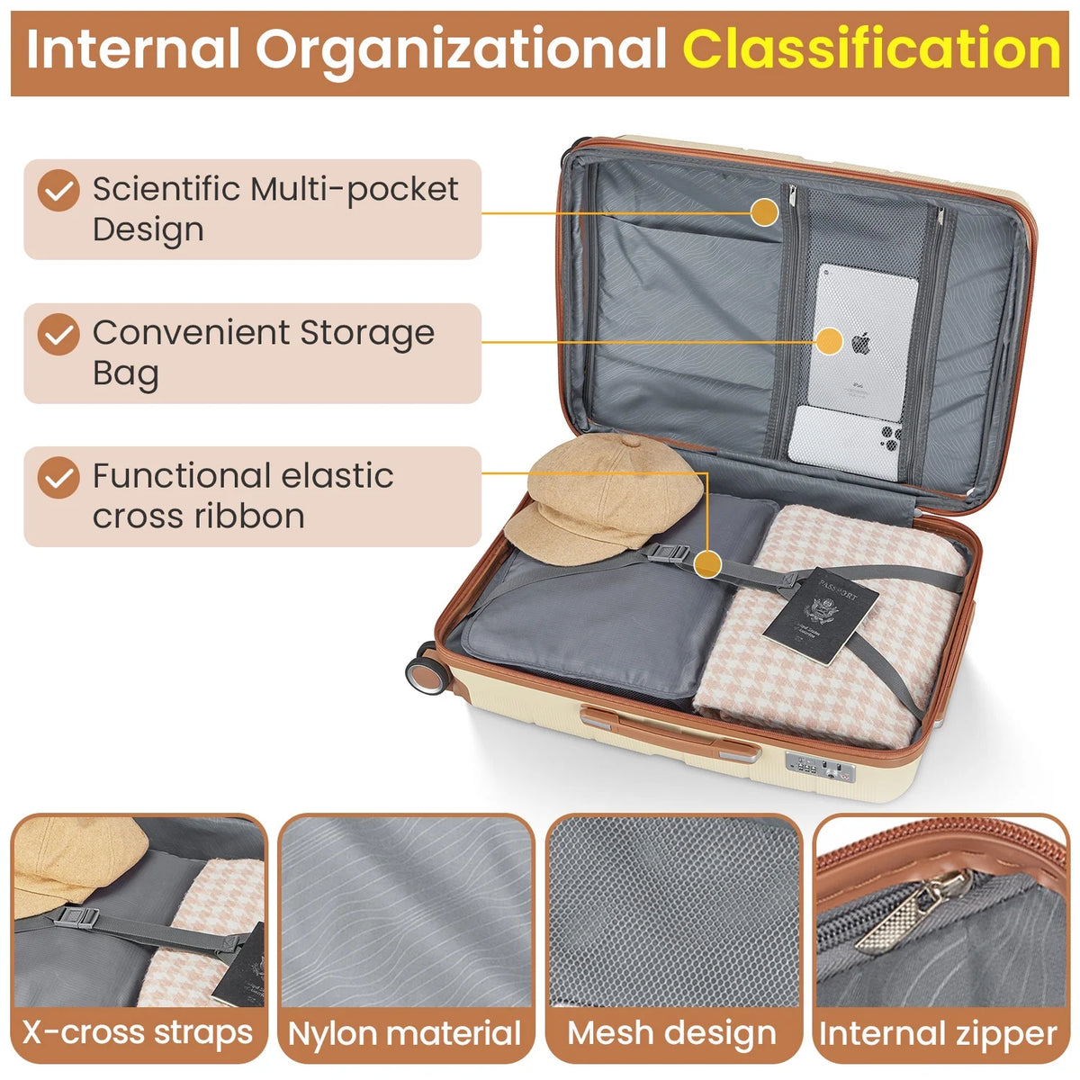 4 Piece Luggage Set, Expandable Lightweight Suitcase Set, PP Materials Travel Luggage with TSA Lock Spinner Wheels, White (14/20/24/28)
