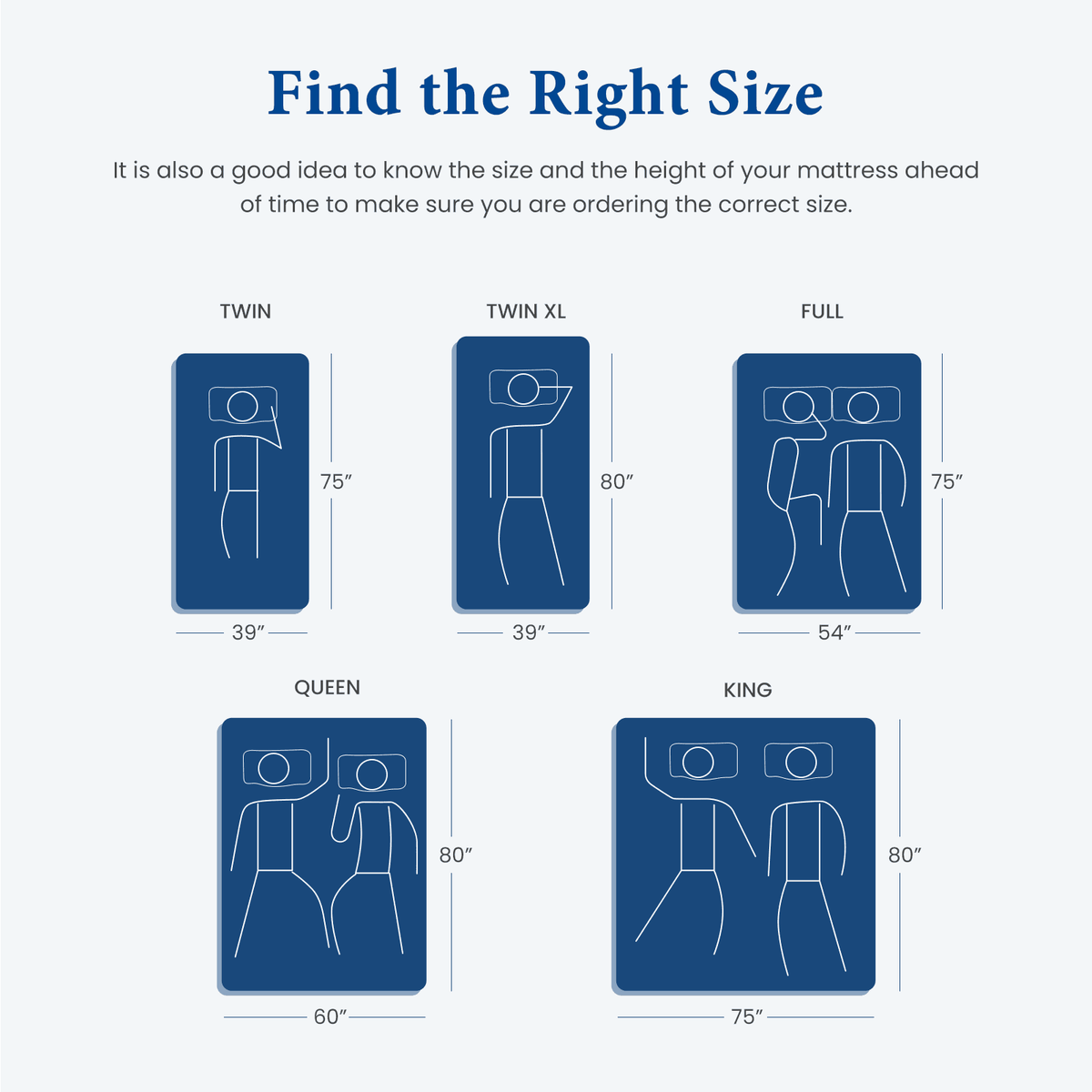 Full Size Mattress, Coolvie 12'' Full Mattress Hybrid Construction Individual Pocket Springs with Memory Foam,  Medium Feel