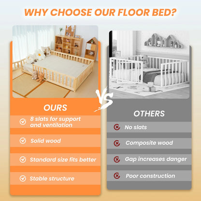 Slsy Twin Size Toddler Floor Bed, Solid Wood Montessori Bed Frame with Fence & Door Montessori Floor Bed Crib with Safety Guardrails for Girls and Boys