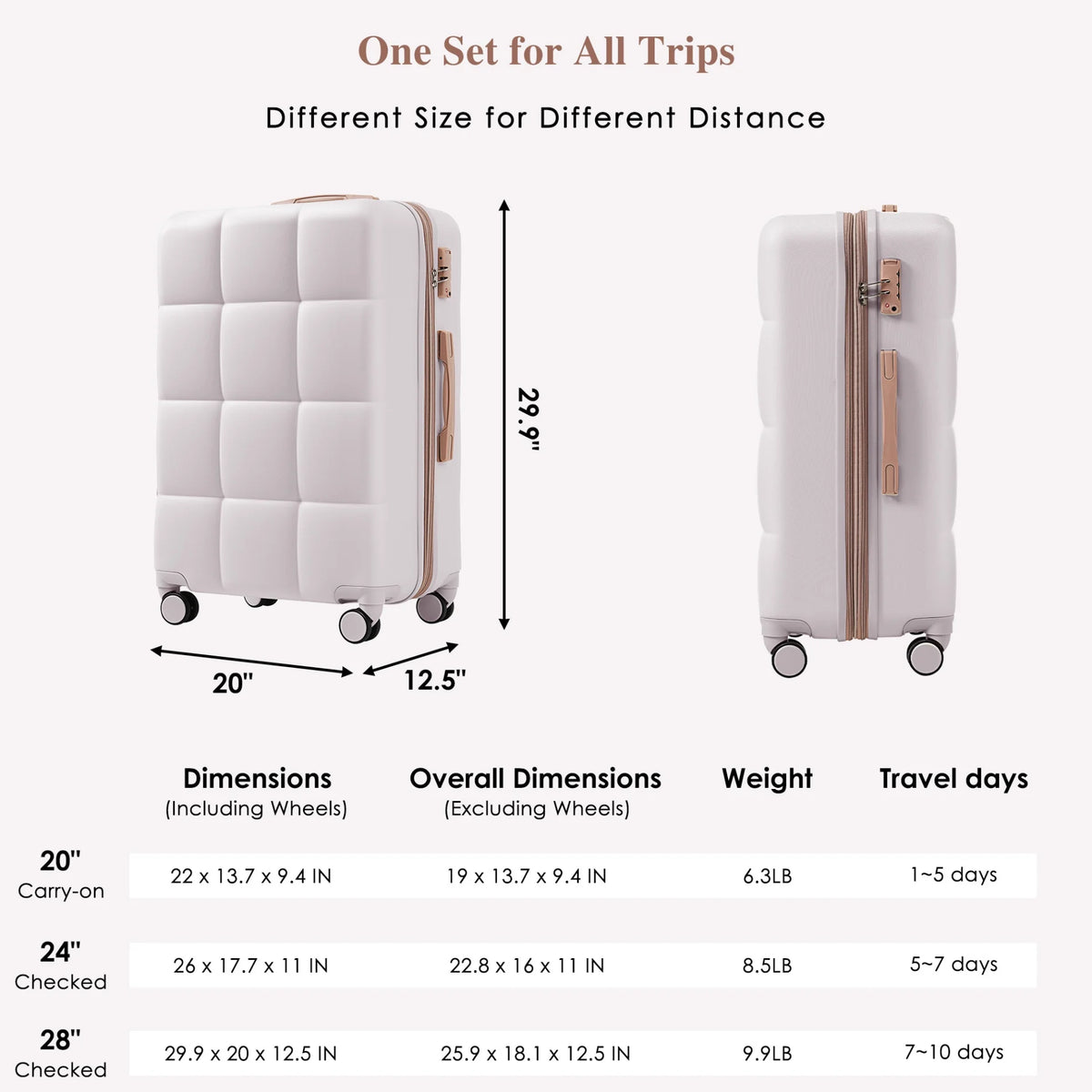 3 Piece Luggage Set , 20/24/28 inches Suitcase Set , ABS Hardshell Expandable Luggage Sets with TSA Lock,20-inch with USB Port, Carry On Luggage for Men Women, Pink
