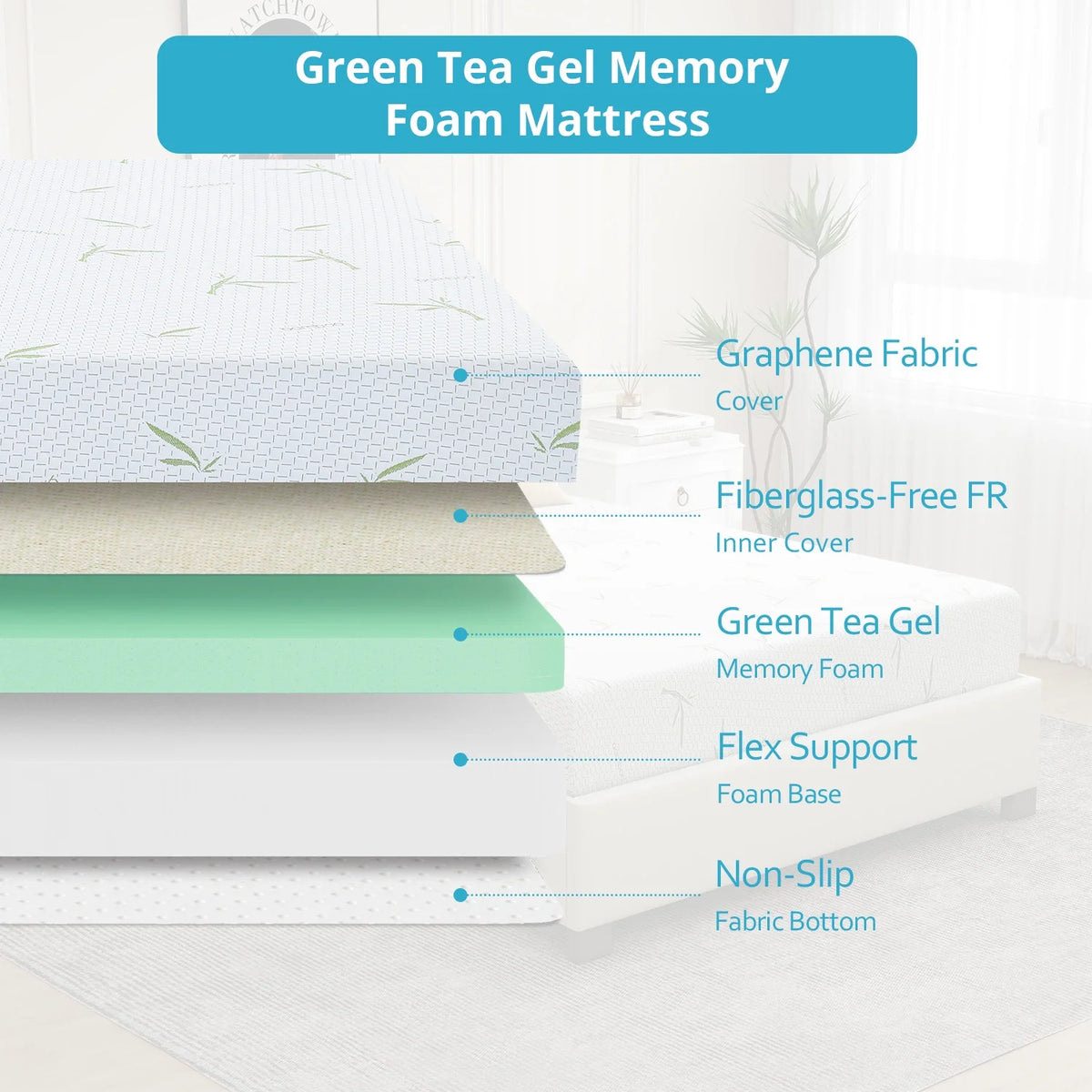 6'' Twin Size Memory Foam Mattress with Cover Breathable Bed Mattress in a Box, CertiPUR-US, Made in USA