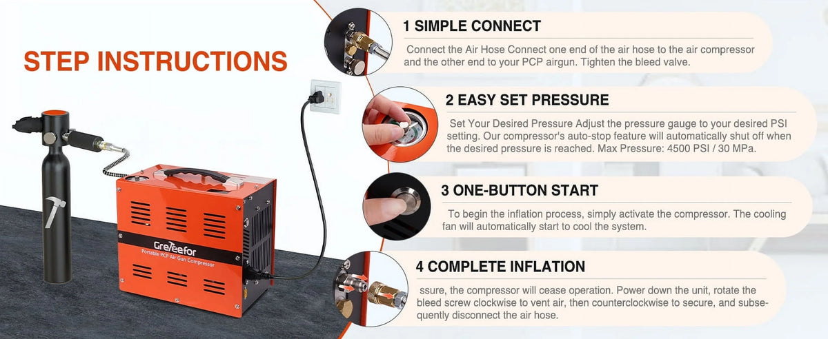 Greteefor PCP Air Compressor, Built-in 600W Adapter, 4500Psi/30Mpa, 350W Motor, 12V DC or 110V/220V AC Power, Auto Stop, Water/Oil free &Cooling Fan for Air Rifle, Paintball, HPA Tanks LightWeight