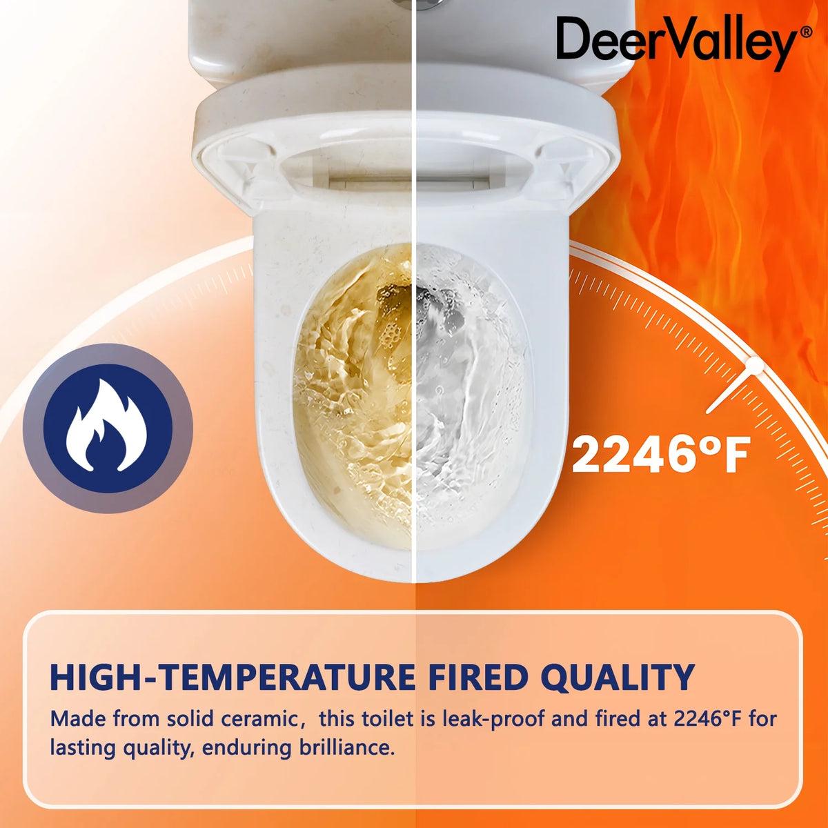 DeerValley Liberty Compact Toilets One-Piece Toilet With High-Efficiency Flush Round Toilet for Space-Saving Floor Mounted 12 in. Rough In 1-Piece 1.1/1.6 GPF Dual Flush (Seat Included)