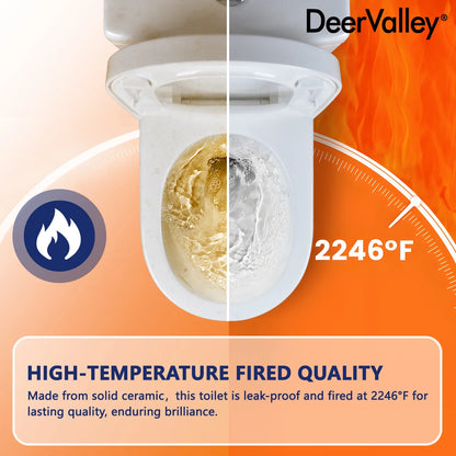 DeerValley Liberty Compact Toilets One-Piece Toilet With High-Efficiency Flush Round Toilet for Space-Saving Floor Mounted 12 in. Rough In 1-Piece 1.1/1.6 GPF Dual Flush (Seat Included)