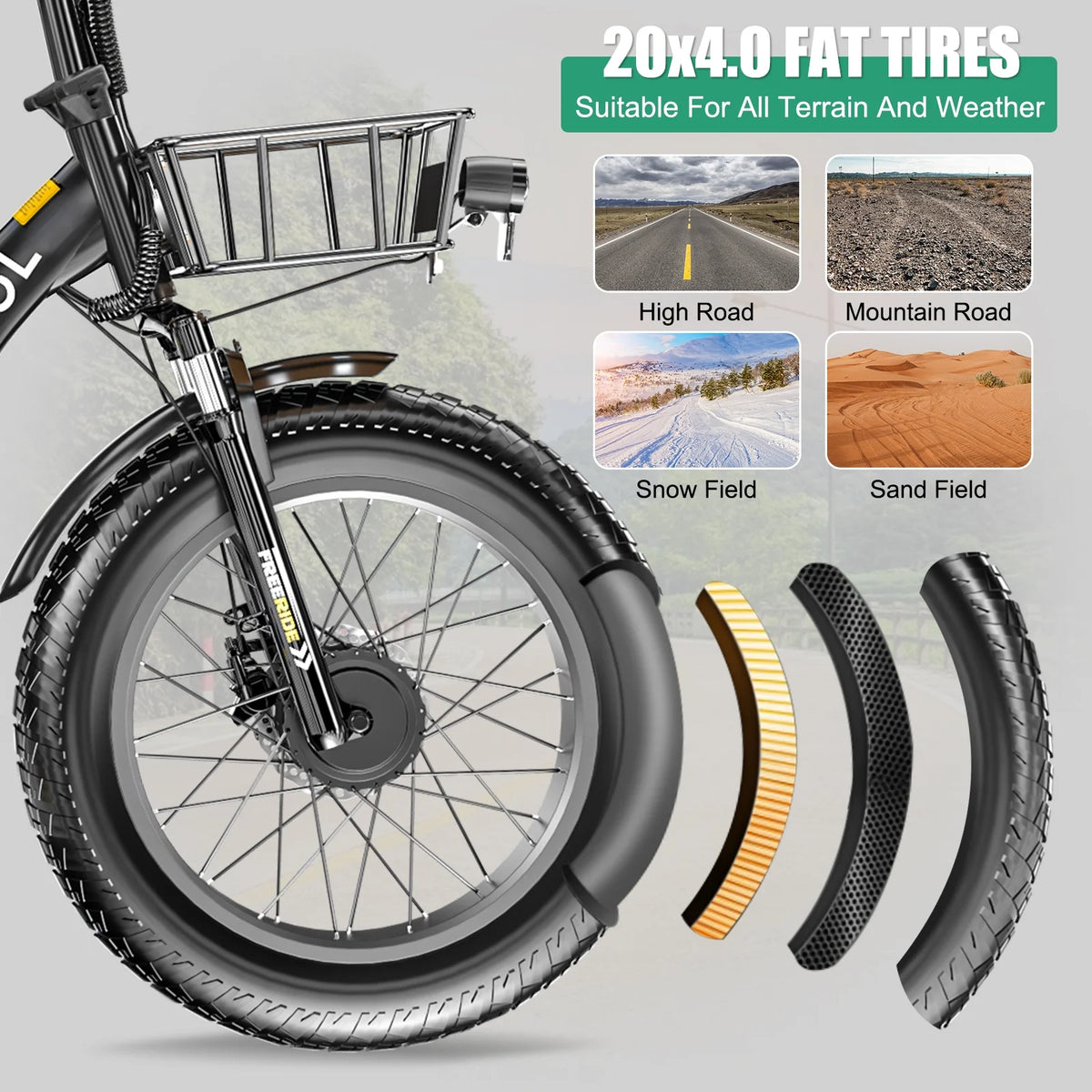 20" x 4" Fat Tire Electric Tricycle for Adult, 7 Speeds Electric Trike 48V 500W Motorized Tricycle , Electric Three Wheels Bicycle for Senior, Aluminum Frame & Rear Basket ,16mph