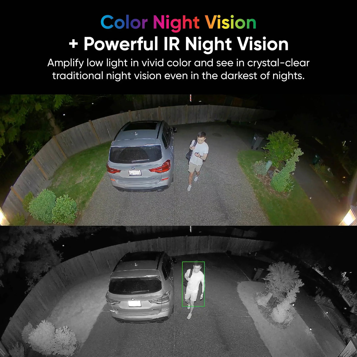 Wyze - Floodlight Camera Pro, 3000 Lumen LEDs, 180�� Wide View, 2k HD Outdoor Wi-Fi Floodlight Home Security Camera - Black