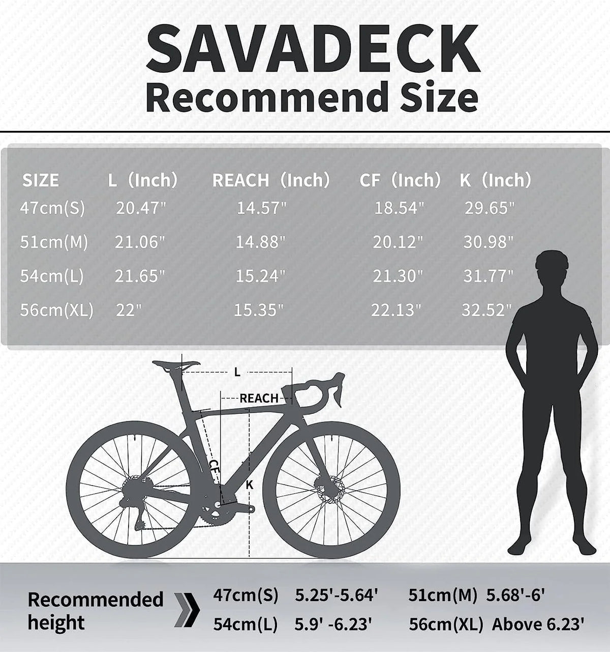 SAVADECK Carbon Road Bike,22 Speed Dis Brake Bikes for Women and Men,T800 Carbon Fiber Frame Lightweight Road Bicycle,700C Wheels Racing Bike with Shimano R7020 Shift Groupset