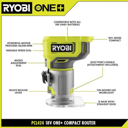 ONE+ 18V Cordless 2-Tool Combo Kit with Compact Fixed Base Router and 5 in. Random Orbit Sander (Tools Only)