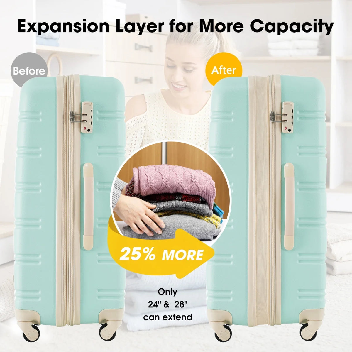 3 Piece ABS Luggage Set, Luggage with Spinner Wheel & TSA  20/24/28 inch, Purple
