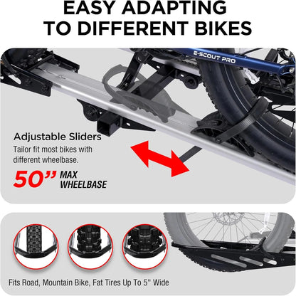 Young Electric Ebike Rack, 200lb Capacity, Alloy Steel Hitch Mount, Fits 5-Inch Fat Tire Bikes, 2-Inch Receiver
