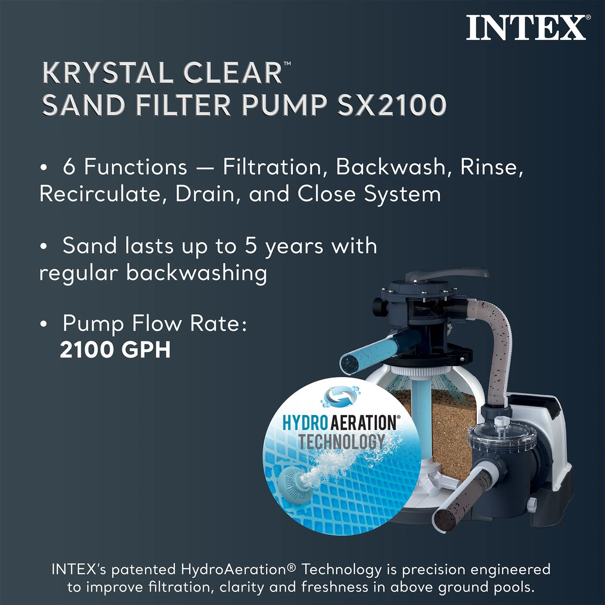 Intex 18Ft x 52In Ultra XTR Rectangular Frame Swimming Pool Kit with Canopy