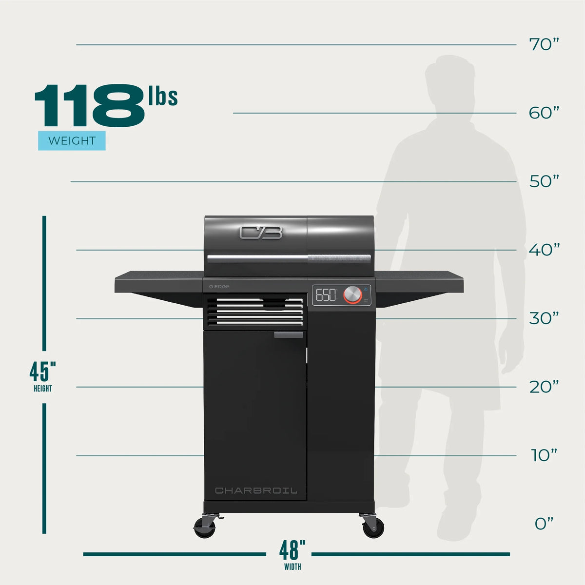 Charbroil Edge Electric Grill Black
