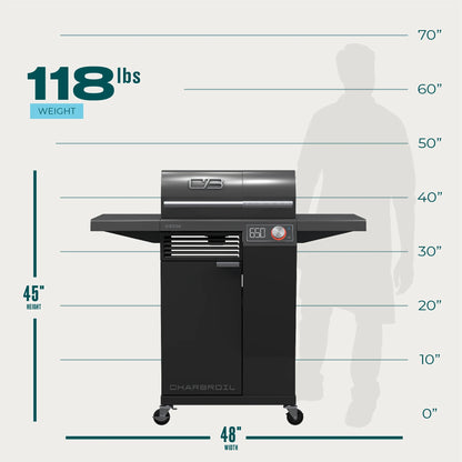 Charbroil Edge Electric Grill Black