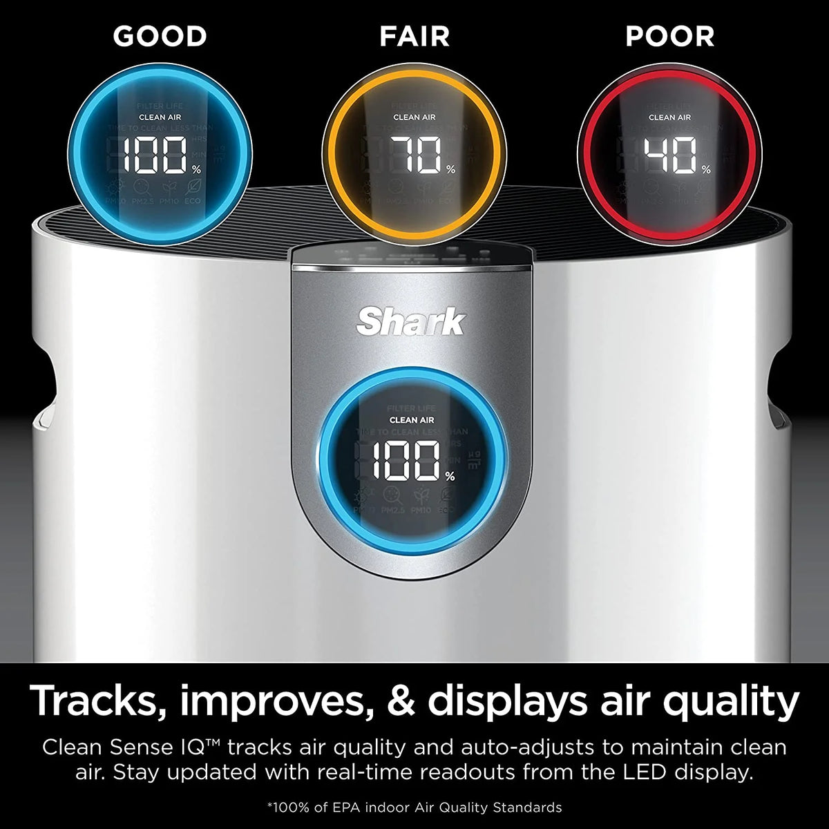 Shark Air Purifier MAX 1000 Sq Ft HEPA Air Purifier, White