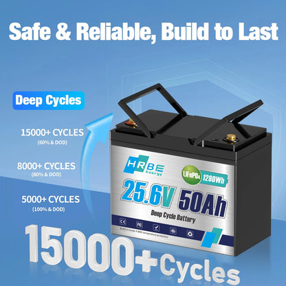 24V 50Ah Group 24 Mini LiFePO4 Lithium Battery,HRBEENERGY for RV,Marine,Boat,Solar,off-Grid,Camper,15000+ Deep Cycles,50A BMS