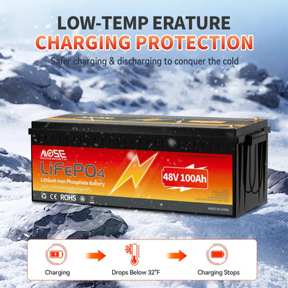 48V 100Ah Golf Carts LiFePO4 Battery,200A BMS,MOSEWORTH Lithium Batteries  with Charger,for RV,Solar,Trolling Motor,Marine,15000+Deep Cycles,2C Rate Discharging