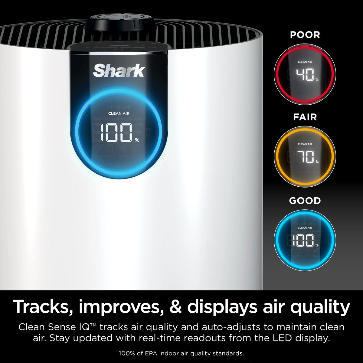 Shark Clean Sense Air Purifier with Odor Neutralizer Technology, HEPA Filter, 500 sq. ft., Captures 99.98% of Particles, Dust, Smoke & Allergens, Portable, White