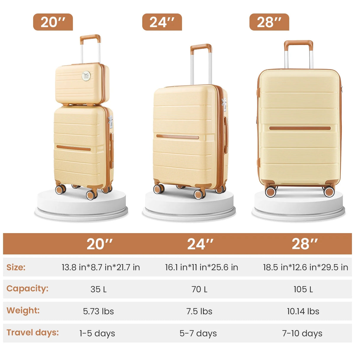 4 Piece Luggage Set, Expandable Lightweight Suitcase Set, PP Materials Travel Luggage with TSA Lock Spinner Wheels, White (14/20/24/28)