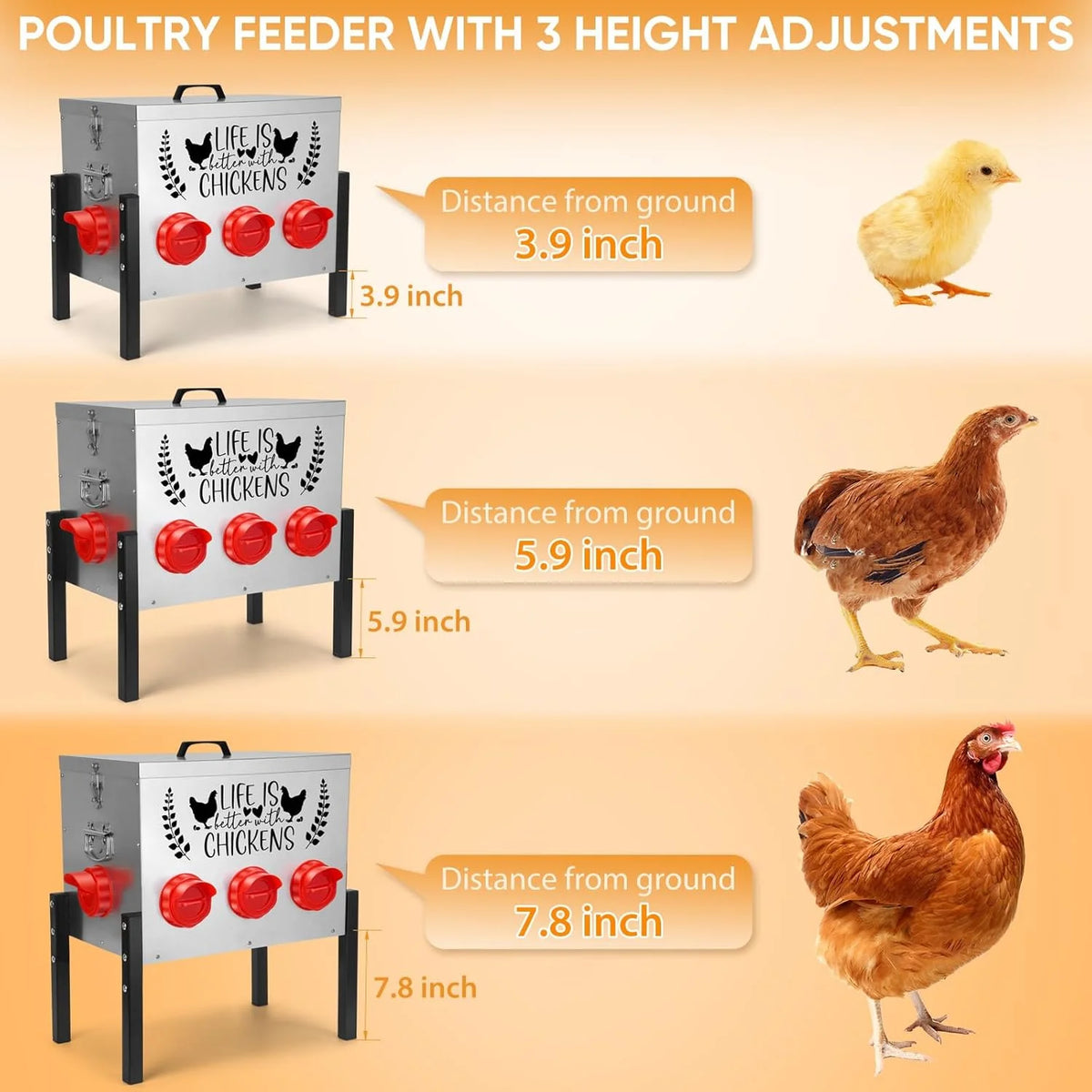 50LB Large Automatic Chicken Feeder �C 8 Feeding Ports, No-Waste Poultry Feeder, with Adjustable Legs & Locking Lid