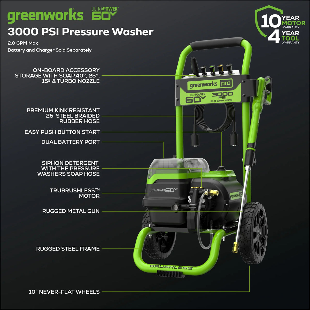 Greenworks 3000 PSI at 2.0 GPM 60 V Battery-Powered Cold Pressure Washer