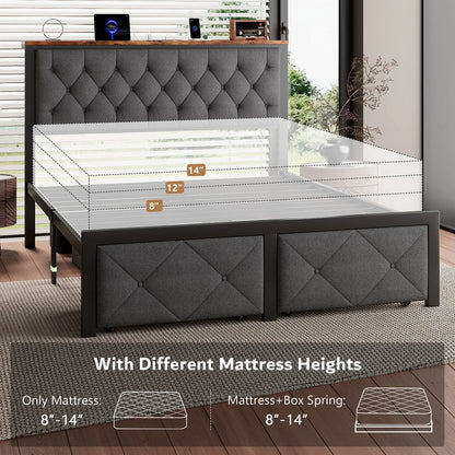 iPormis Full Bed Frame with 2 Drawers, Metal Platform Bed with Charging Station and Linen Fabric Storage Headboard Strong Metal Slats Black,Gray