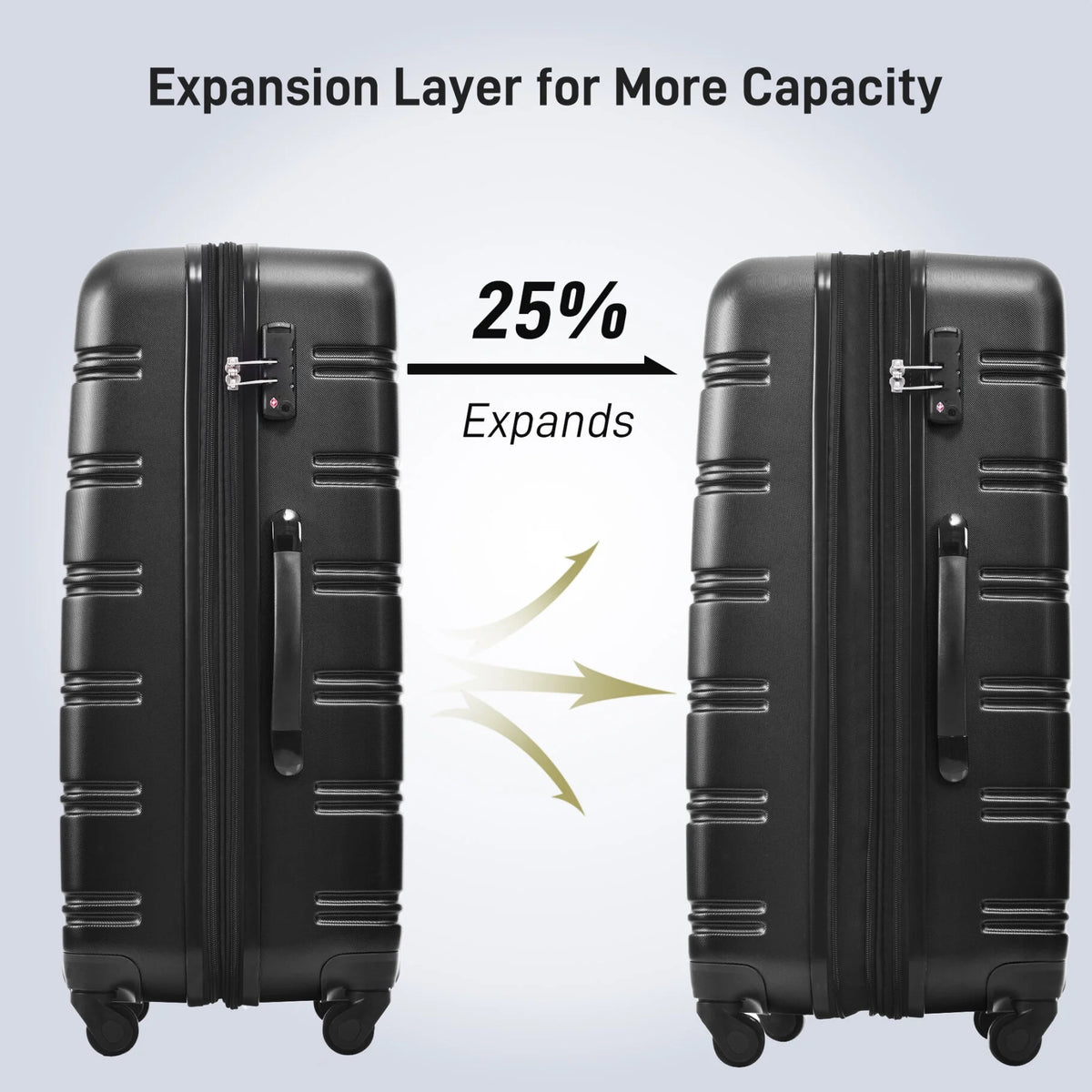 3 Piece ABS Luggage Set, Luggage with Spinner Wheel & TSA  20/24/28 inch, Purple