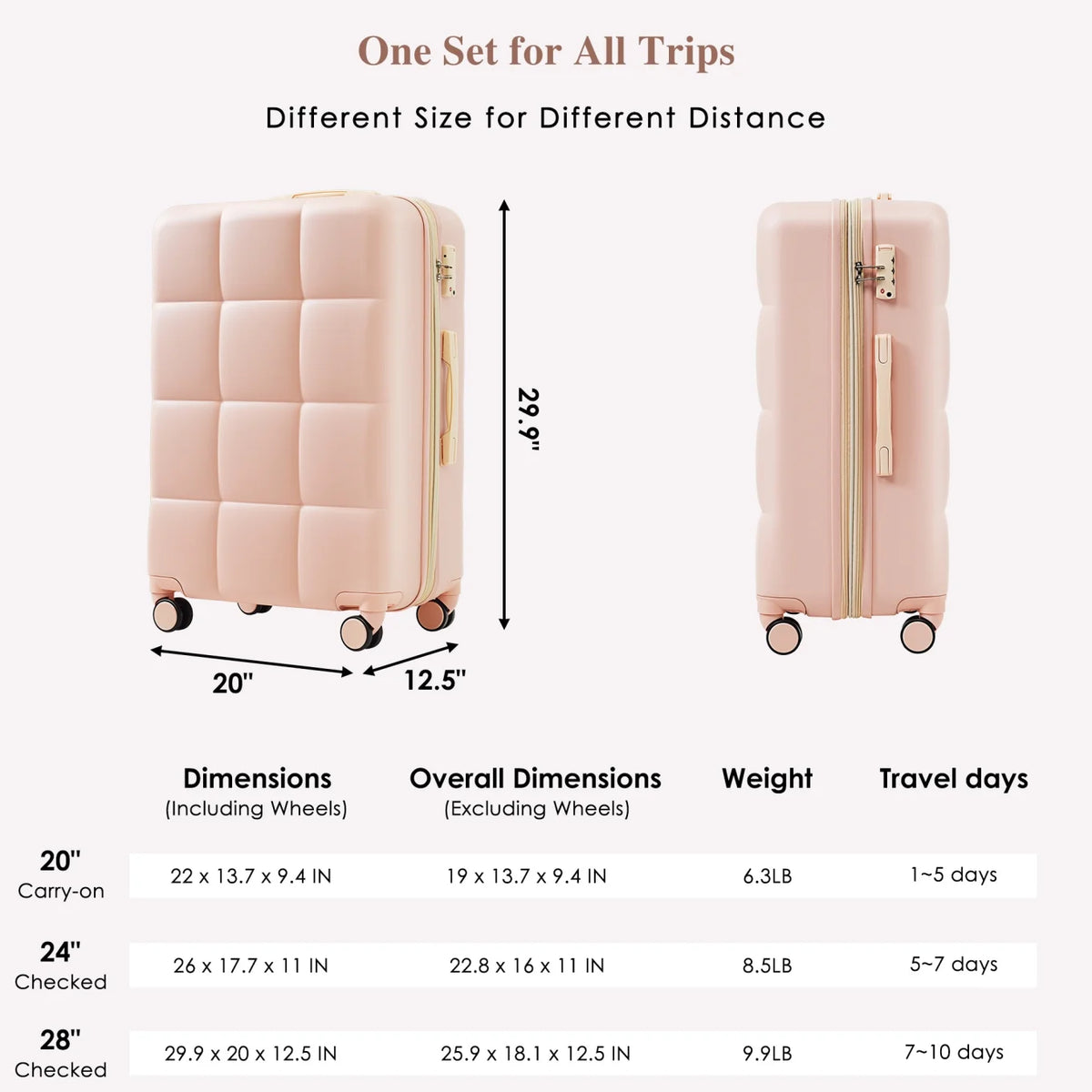 3 Piece Luggage Set , 20/24/28 inches Suitcase Set , ABS Hardshell Expandable Luggage Sets with TSA Lock,20-inch with USB Port, Carry On Luggage for Men Women, Pink