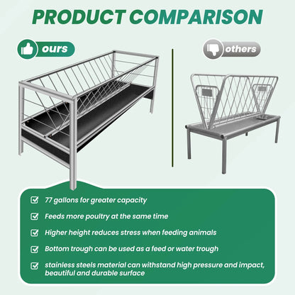 Stainless Steel Livestock Feed Stand, 2-in-1 Hay Water Trough, Heavy-Duty Joints, Ranch Durability