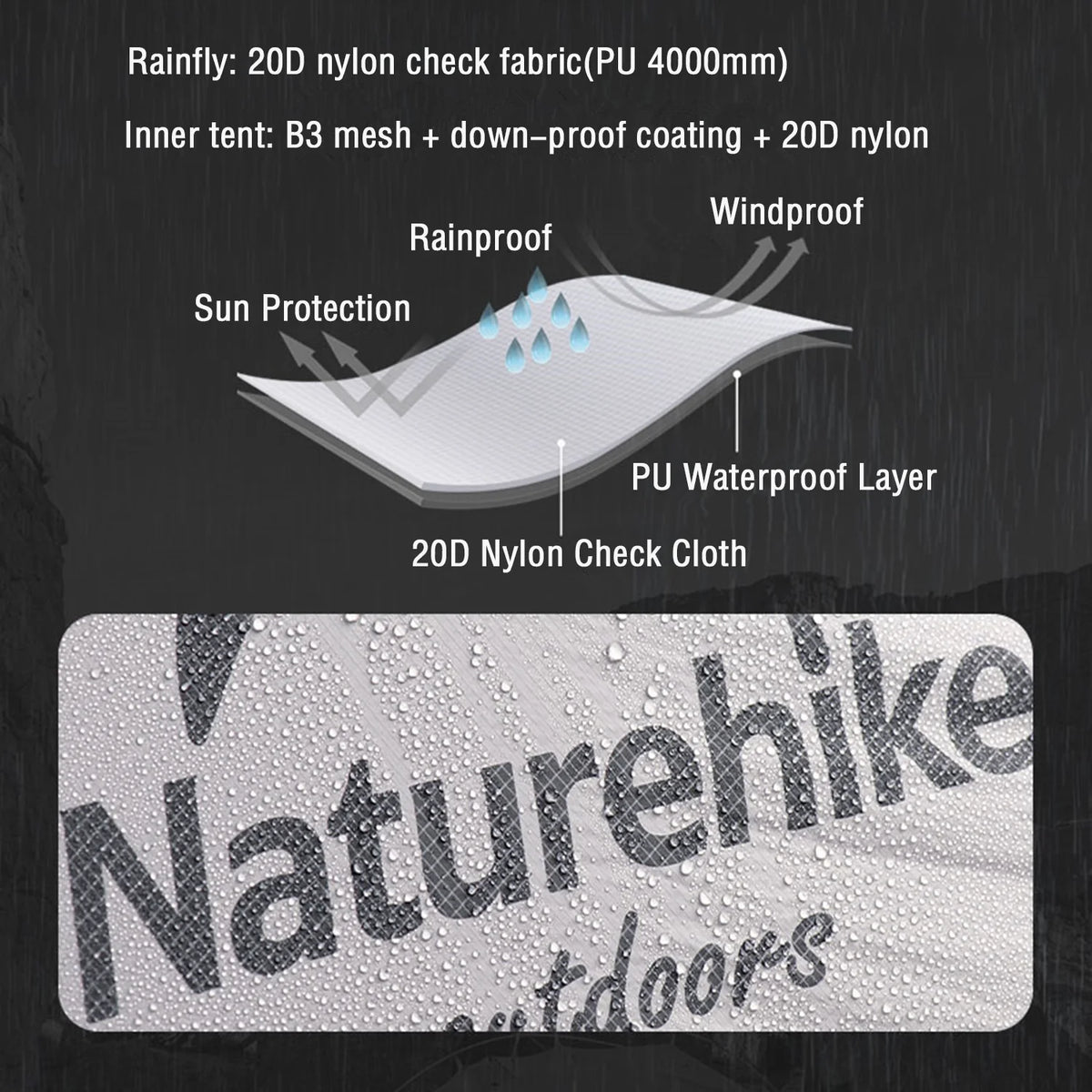 Naturehike Mongar Backpacking Camping Tent 2 Person Lightweight Waterproof with Footprint
