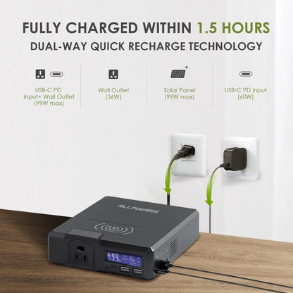 ALLPOWERS 200W Portable Power Station, 154Wh Solar Generator with AC Output, Wireless Charger Power Bank Backup Battery for Camping Emergency
