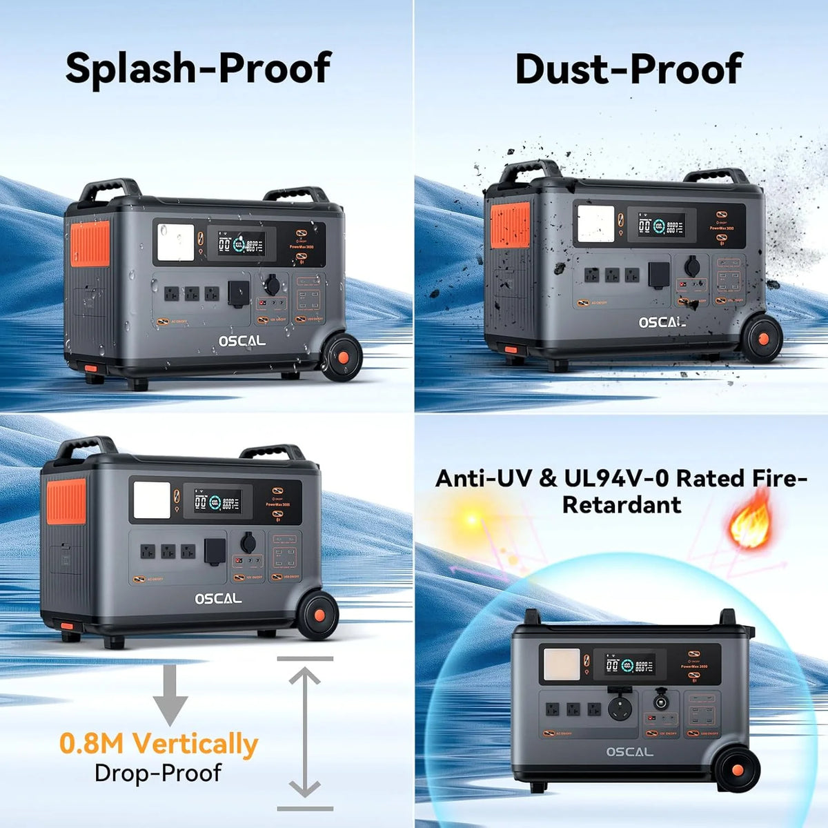 OSCAL PowerMax 6000 Portable Power Station, 3600Wh LiFePO4 Battery with 6000W Output, BP3600 Expansion Battery & 200W Solar Panels, Solar Generator for Camping, Home, Outdoor, Emergency Use