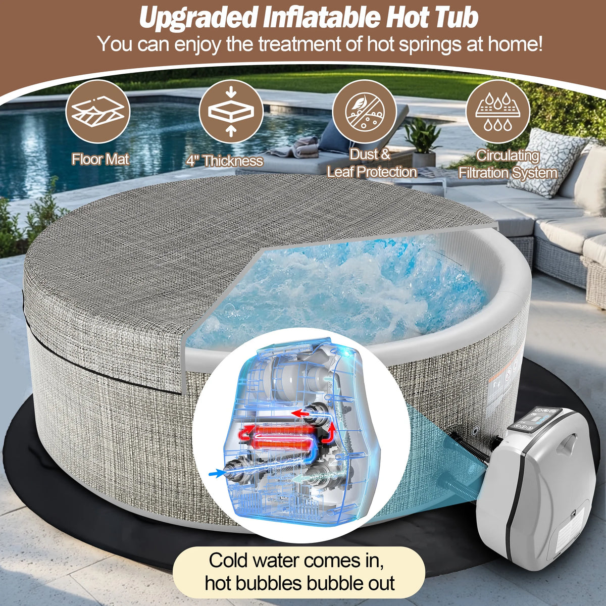 Round Hot Tub Surround Furniture, Spa Surround Outdoor Rattan Sectional Sofa Set with Mini Sofa, Solid Acacia Wood Hot Tub Storage Surround Patio Furniture Set, Gray Cushion