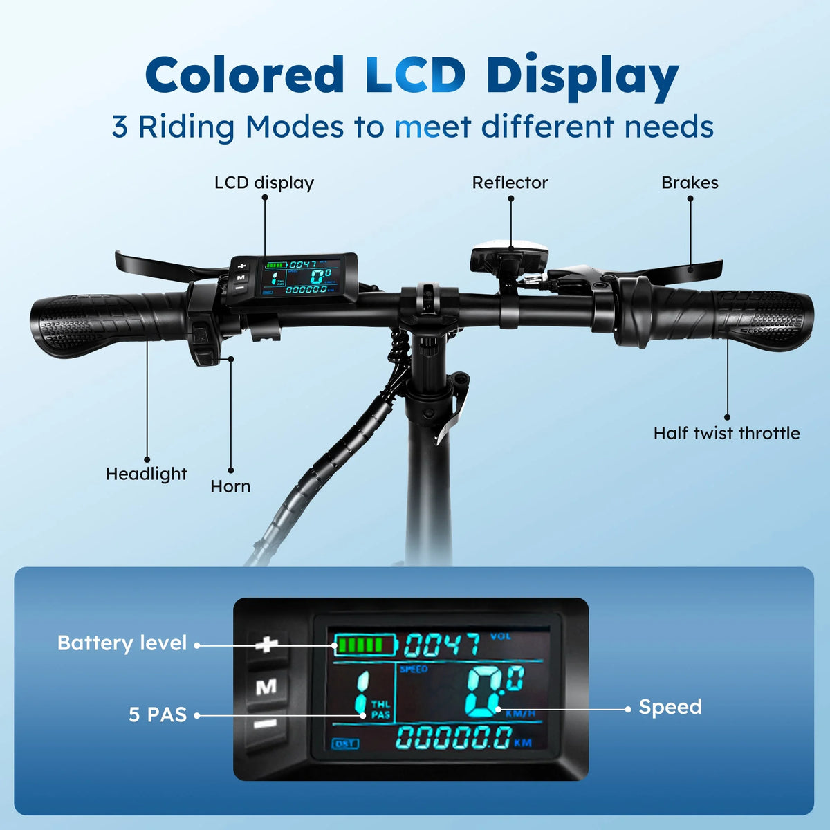 Alpha Joy Electric Bike for Adults 20", Rated 500W E-Bike 48V 13AH UL2849