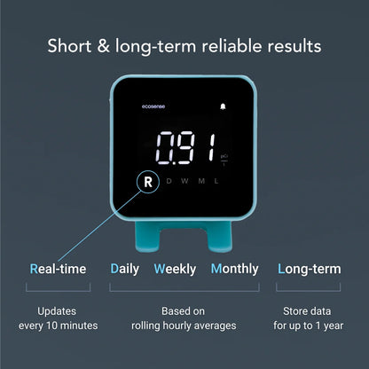 Ecosense EB100 EcoBlu, Digital Radon Detector, Fast & Accurate, Short-Term and Long-Term Monitoring, Full Size LED Screen, Easy to Use (White)