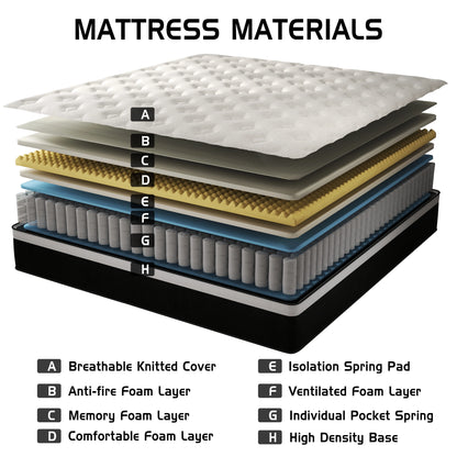 Mulinature 12 inch Full Mattress,Hybrid Mattresses Medium Firm in a Box