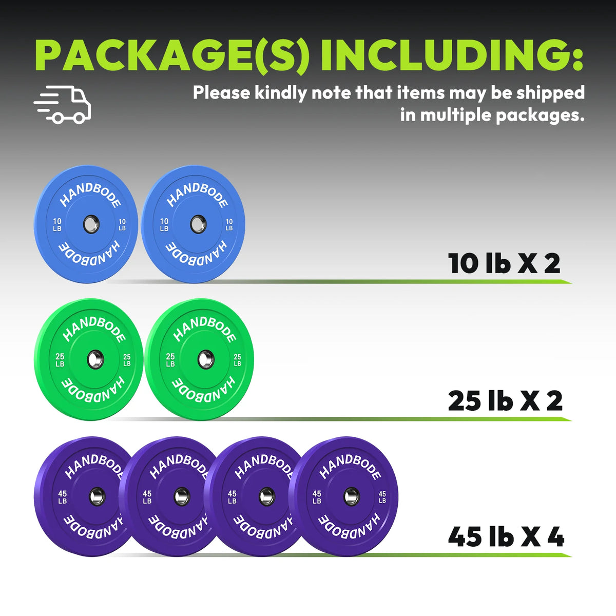 HANDBODE Bumper Plates Olympic Weight Plates, Colored Rubber plate for Weight Lifting and Strength Training 140LB