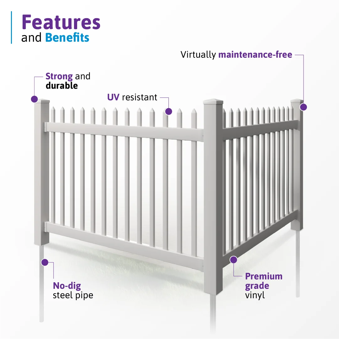 4ft H x 6ft W (1 Panel + 1 Post) No Dig WamBam Nantucket Fence Kit, White Vinyl Picket Fence Panel, Easy DIY Installation Fence Panel Kit, Durable Outdoor Fence for Yard or Garden, BL19101