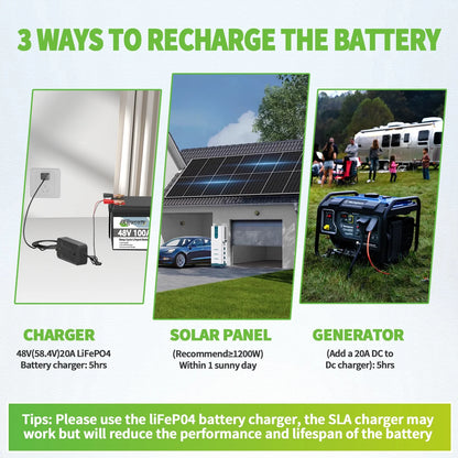 48V 100Ah LiFePO4 Lithium Battery Bluetooth,TCBWORTH Golf Carts Batteries for RV,Camping,Solar,Marine,Home Energy Storage,Built in 200A BMS,15000+Deep Cycles,2C Rate Discharging
