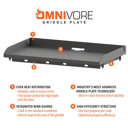 Blackstone Original 22" Omnivore Griddle with Stainless Steel Front Panel