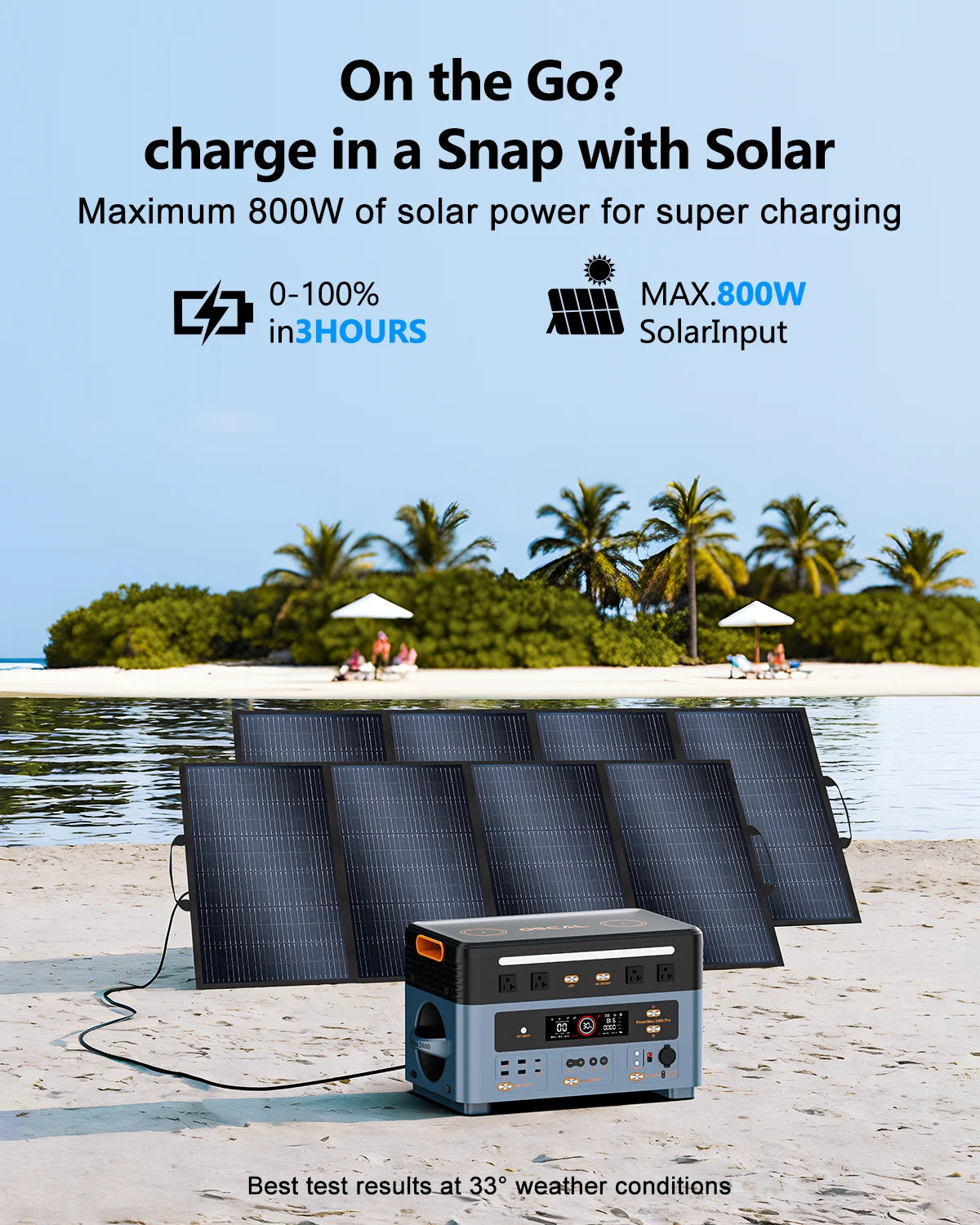 OSCAL PowerMax 6000 Portable Power Station, 3600Wh LiFePO4 Battery with 6000W Output, BP3600 Expansion Battery & 200W Solar Panels, Solar Generator for Camping, Home, Outdoor, Emergency Use