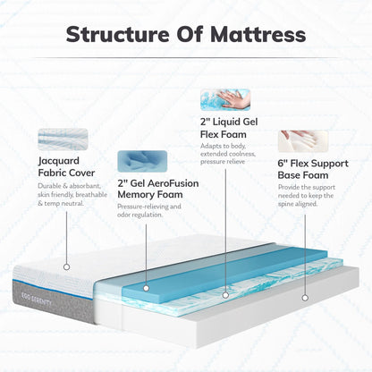 MLILY Queen Mattress, Gel Memory Foam 10" Mattress in a Box, Ego Serenity