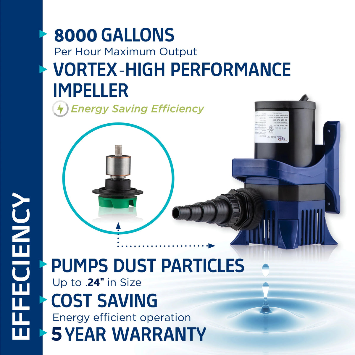 Alpine Corporation 2100 GPH Cyclone Pond Pump Submersible