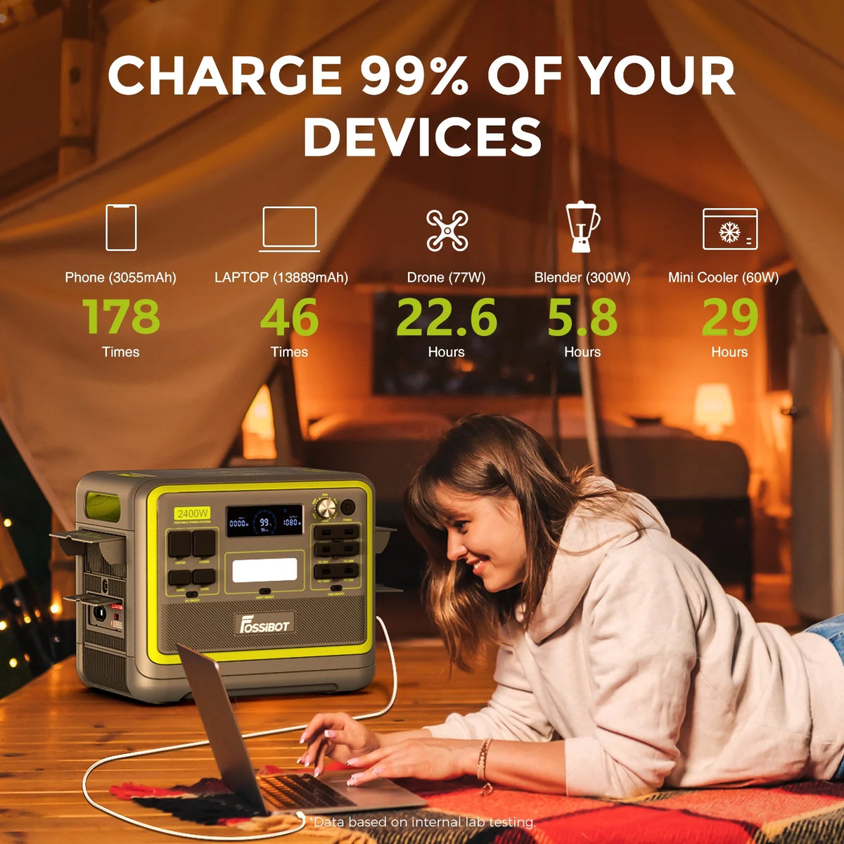 FOSSiBOT Portable Power Station FOSSiBOT 2400 2048Wh LiFePO4 Battery Solar Generator,2400W AC Output for Outdoor Camping,Home Backup,Emergency,RV