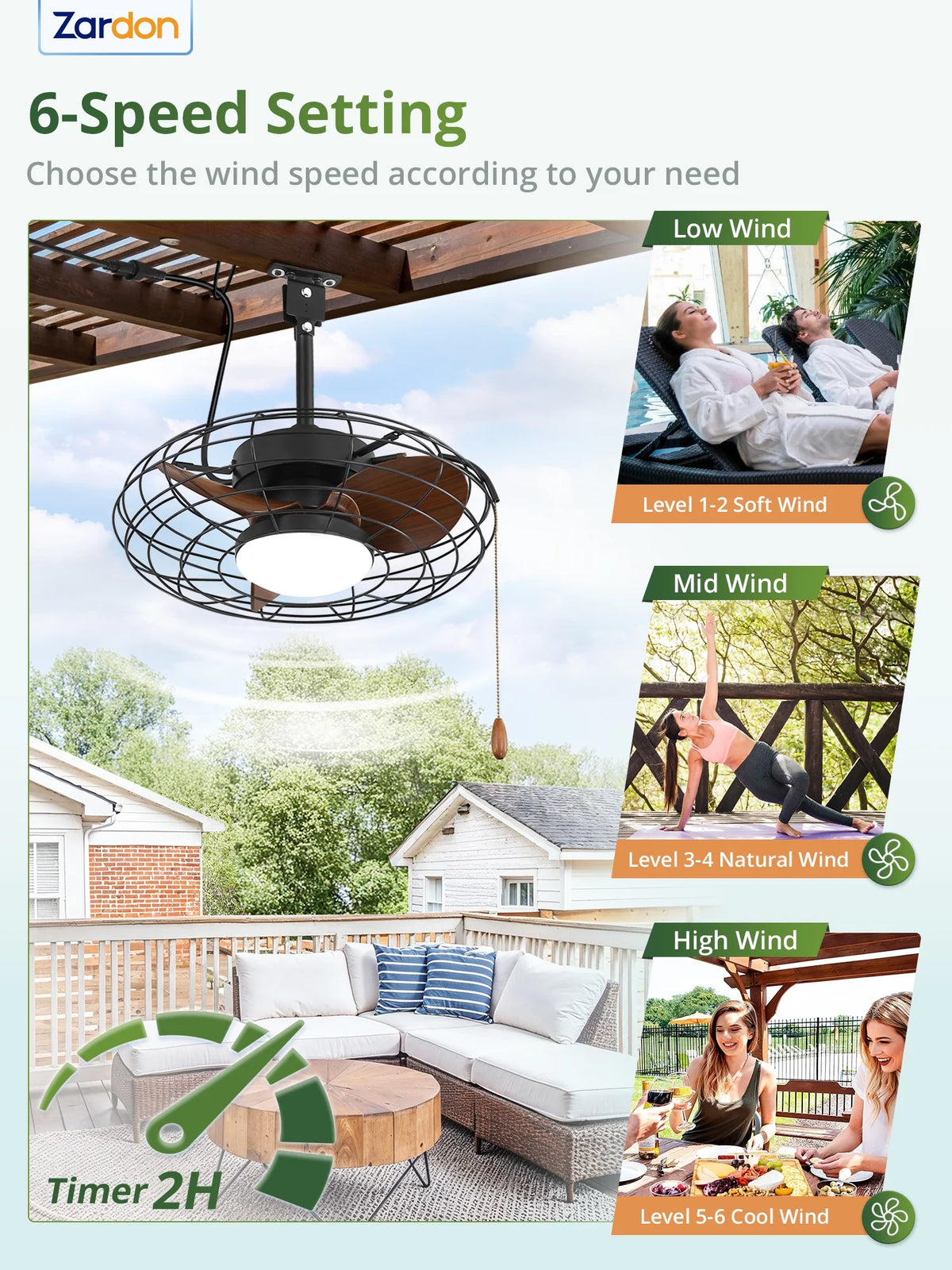 Zardon 20" Outdoor Ceiling Fan with Light and Remote, 7 Blades Caged Waterproof Gazebo Fan for Patio, Porch, Pergola Canopy, App Control